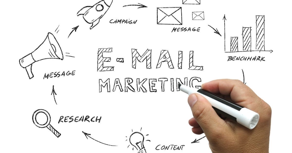 6 voorbeelden van e-mailmarketingautomatisering om je conversie te verhogen